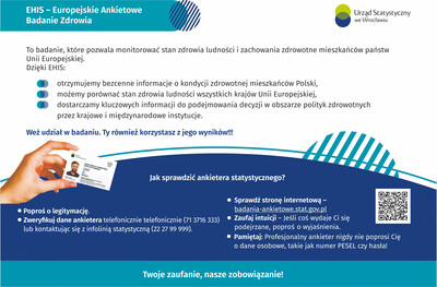 EHIS - Europejskie Ankietowe Badanie Zdrowia